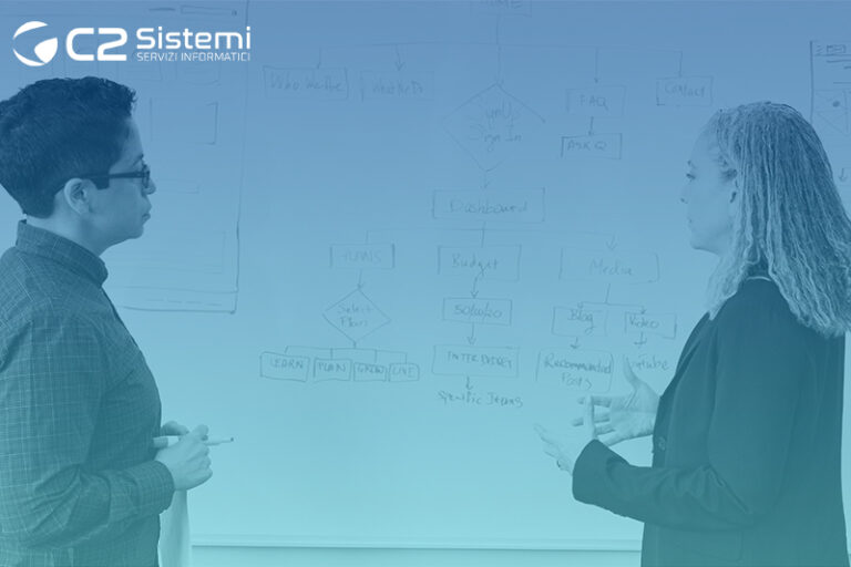 Business Plan Commercialista